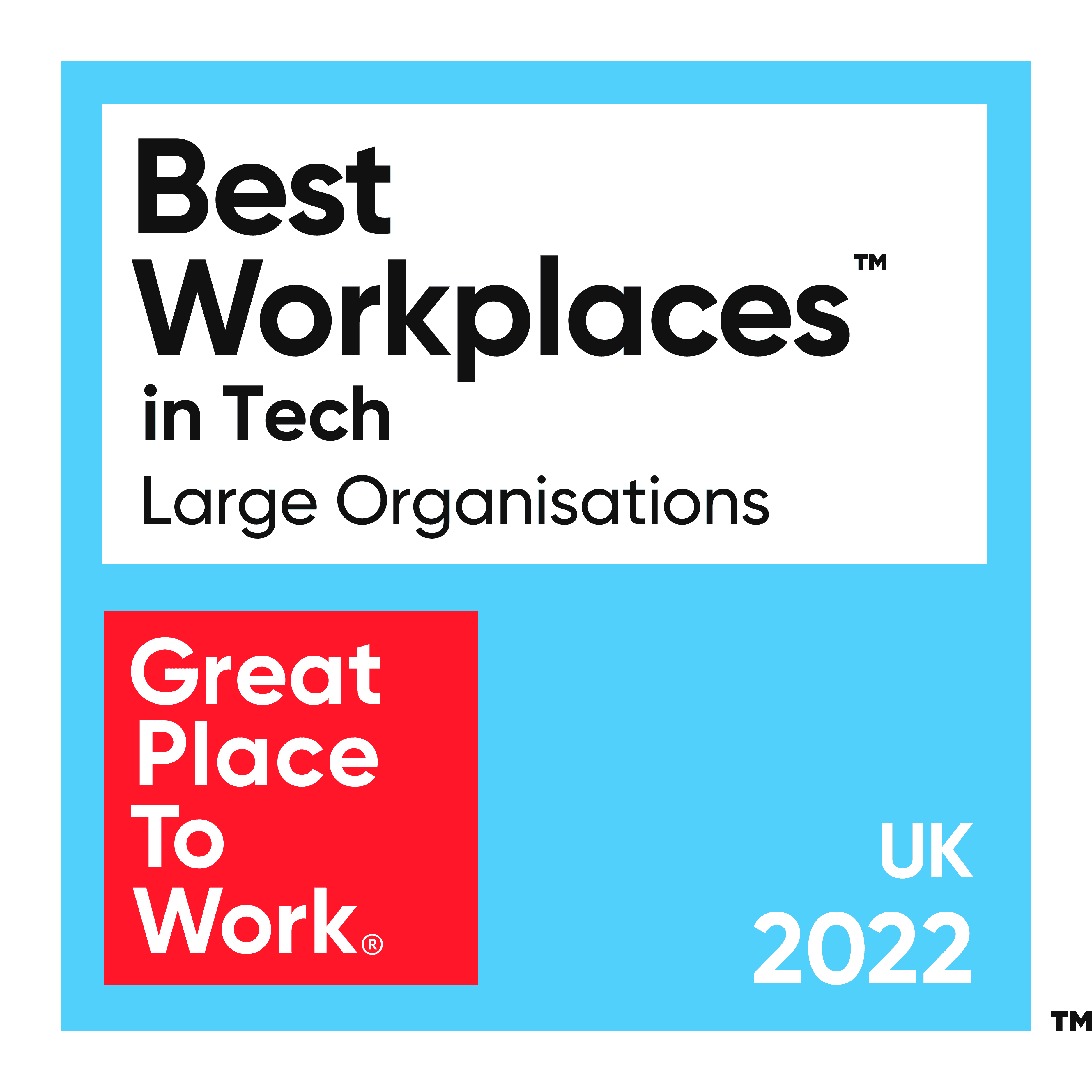 Best Workplaces for the category Medium Organisations awarded by Great Place To Work.